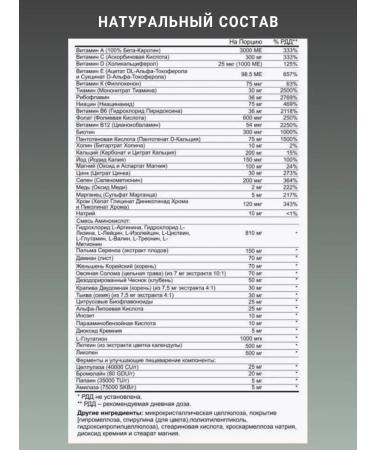 Vitamins for men Vitamen (Vitamen) Maxler 90Tab - Buy Online on GoSupps.com