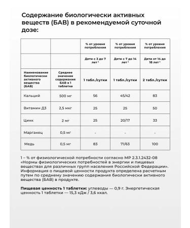 STMFARM Calcium D3 Vitamins for children and adults - Buy Online on GoSupps.com