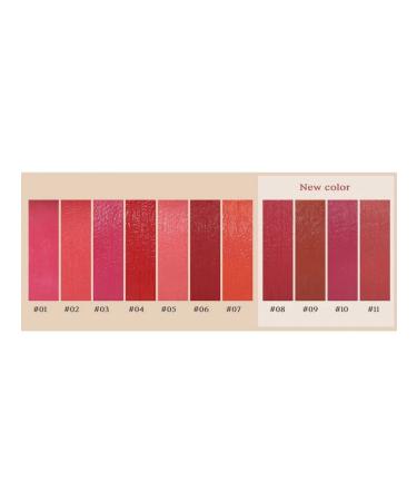 L'OCEAN Matte lipstick for the lips Matte Stick #01 Dorothy Red 3.3 g - Buy Online on GoSupps.com