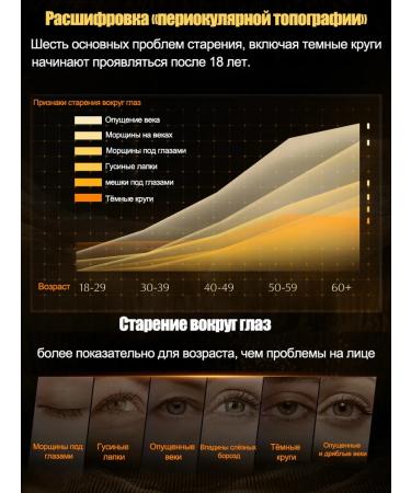 LYDIMOON Skin cream around the eyes anti -aging from wrinkles 35g - Buy Online on GoSupps.com