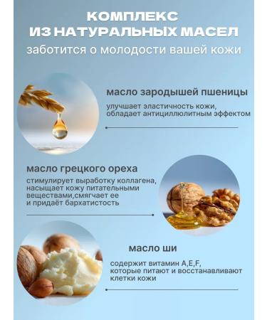 Mollico Perfumed cream for hand and body Light Blue - Buy Online on GoSupps.com