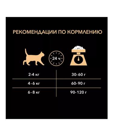 Purina Pro Plan Dry food for Renal Plus cats with chicken 3 kg - Buy Online on GoSupps.com