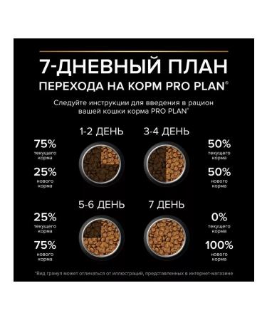 Purina Pro Plan Feed for sterilis. Delicate digestion with chicken 1.5 kg - Buy Online on GoSupps.com