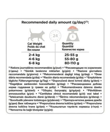 Purina Pro Plan Sterilized cats Vital Function Sharp 1.5kg - Buy Online on GoSupps.com