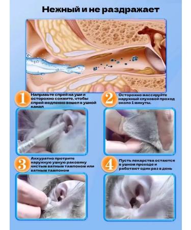 Lotion for cleaning the ears of dogs and cats natural - Buy Online on GoSupps.com