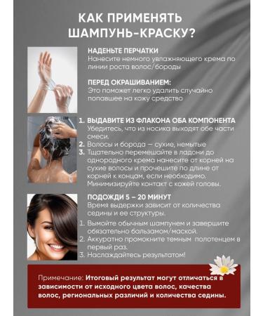 Keratine Queen Apple shampoo - Grand -black bag paint 1.0 - Buy Online on GoSupps.com