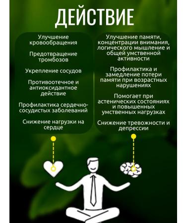 Mitby Thai capsules of ginkgo bilobe for the brain memory and head - Buy Online on GoSupps.com