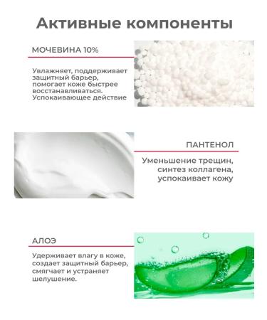 DERMANORMA Moisturizing face and body cream for dry skin with urea - Buy Online on GoSupps.com