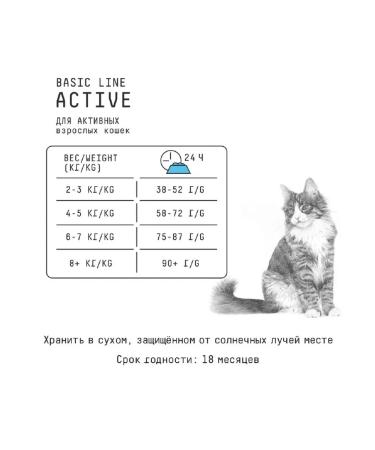 AJO Active low -grain feed for active cats 10kg - Buy Online on GoSupps.com