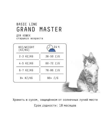 AJO Grand Master Dry for older cats 1.5 kg - Buy Online on GoSupps.com