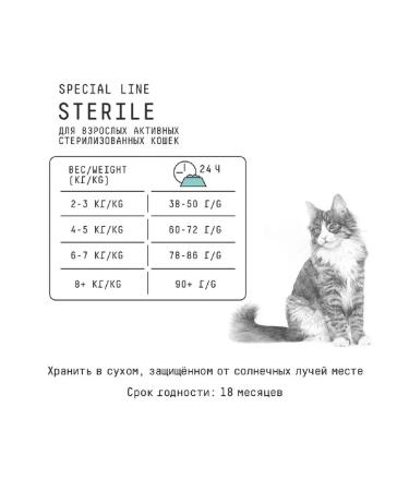 AJO Sterile dry for sterilized cats 10kg - Buy Online on GoSupps.com