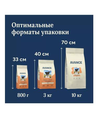 Advance Holistic Dry food for puppies with turkey and brown rice 0.8 kg - Buy Online on GoSupps.com