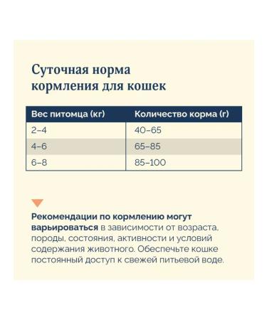 Advance Holistic Dry food for cats with turkey and brown rice 400g - Buy Online on GoSupps.com