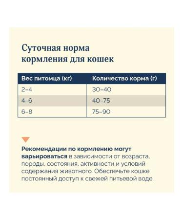 Advance Holistic Dry food for sterilized cats turkey 2.5 kg - Buy Online on GoSupps.com