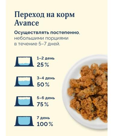 Advance Holistic Canned food for dogs and puppies with salmon Salmon 100 g - Buy Online on GoSupps.com