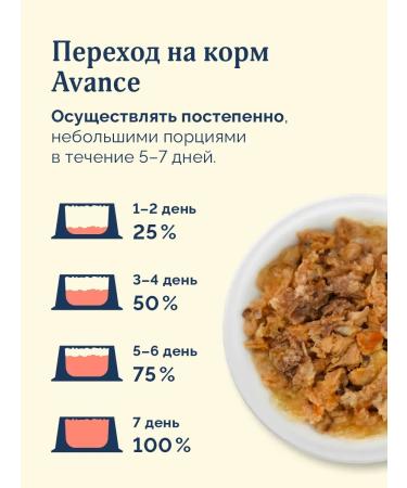 Advance Holistic Canned food for dogs and puppies with turkey and duck 100 g - Buy Online on GoSupps.com