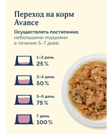 Advance Holistic Canned food for cats and kittens with tuna and turkey 12 x 100 g - Buy Online on GoSupps.com