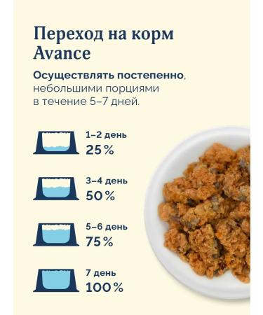 Advance Holistic Canned food for cats and kittens with salmon Salmon 12 x 100 g - Buy Online on GoSupps.com