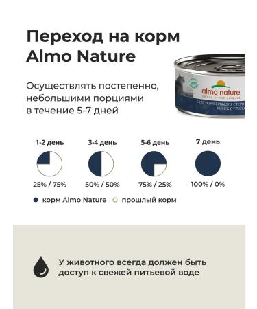 Almo Nature Canned food for sterilized cats cod in broth 100g - Buy Online on GoSupps.com