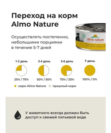 Almo Nature Canned food for dogs and puppies chicken and tsukini in broth 100g - Buy Online on GoSupps.com