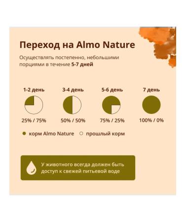 Almo Nature Adult cat food with ADULT Fresh Turkey 2 kg - Buy Online on GoSupps.com