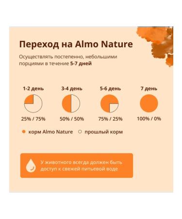 Almo Nature Adult cat food with adult chicken Fresh cchicken 0.4kg - Buy Online on GoSupps.com