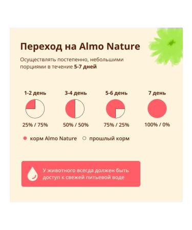 Almo Nature Dry food for cats with salmon Salmon Anti Hairball 2kg - Buy Online on GoSupps.com