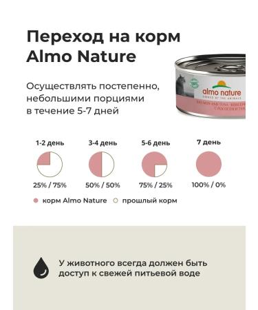 Almo Nature Canned food for cats with salmon and tuna 100 g - Buy Online on GoSupps.com