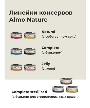 Almo Nature canned food for cats with chicken fillet in jelly 6x100 g - Buy Online on GoSupps.com
