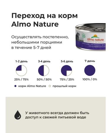 Almo Nature canned food for cats with mackerel and potatoes 6x100 g - Buy Online on GoSupps.com