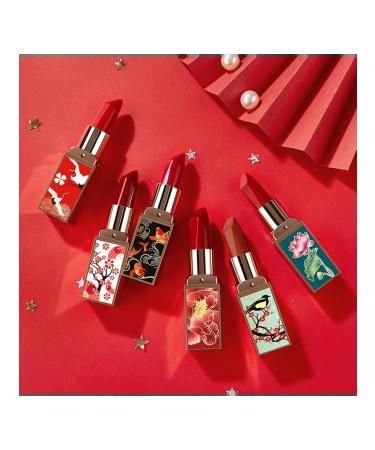 Lipstick is positive red - Buy Online on GoSupps.com