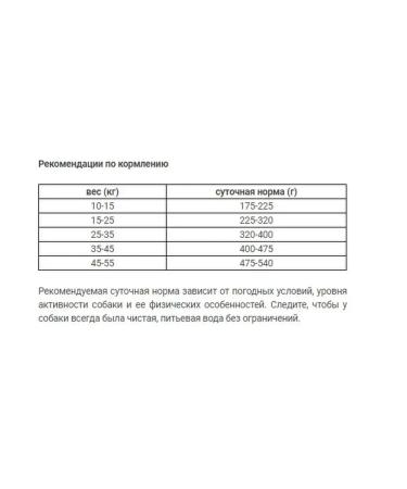 PURINA ONE for dogs of medium and large breeds - Buy Online on GoSupps.com