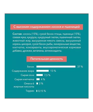 PURINA ONE Feed for sterilized cats and castrated cats - Buy Online on GoSupps.com