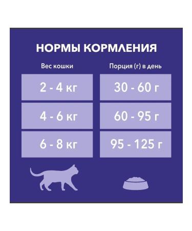 PURINA ONE Dry food "Nature of Health" for cats with chicken 180 grams - Buy Online on GoSupps.com