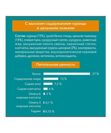 PURINA ONE Dry food for sterilized cats chicken 750 gr - Buy Online on GoSupps.com