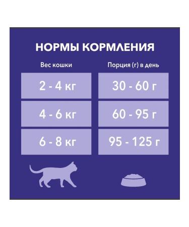 PURINA ONE Dry food for sterile. cats and cats beef 680 gr - Buy Online on GoSupps.com