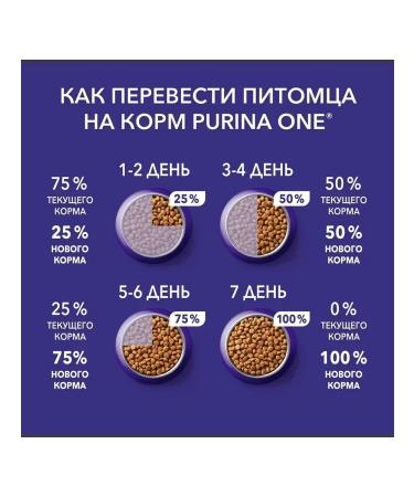 PURINA ONE Dry food for sterile. cats and cats beef 680 gr - Buy Online on GoSupps.com