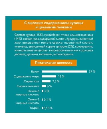 PURINA ONE For home sterilized cats and cats with chicken 1.5kg - Buy Online on GoSupps.com