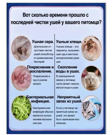 Drops for cleaning ears for dogs and cats 180ml - Buy Online on GoSupps.com