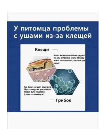 Drops for cleaning ears for dogs and cats 180ml - Buy Online on GoSupps.com