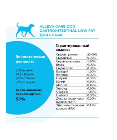 Alleva Gastro feed food. with low fat content 12kg - Buy Online on GoSupps.com