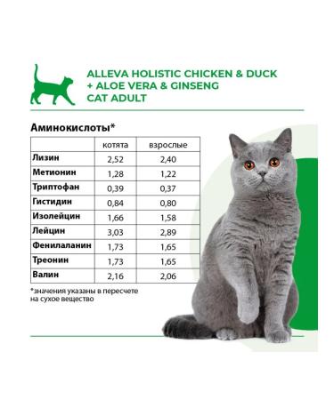 Alleva Adult cat food with chicken and duck 1.5 kg - Buy Online on GoSupps.com