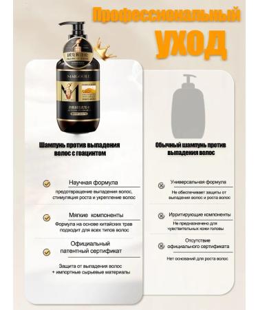 LYDIMOON Women's professional shampoo from hair loss 500ML - Buy Online on GoSupps.com