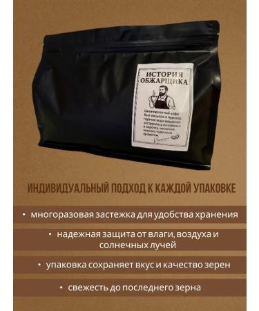 Arabica coffee 20% Robust 80% 500 g - Buy Online on GoSupps.com