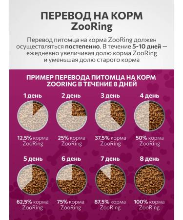 ZooRing Dry food Active Standart Meat Mix Rice and Pasternak 10 kg - Buy Online on GoSupps.com