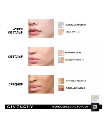 Givenchy Prisme Libre Loose Powder Broken powder d 10ml - Buy Online on GoSupps.com