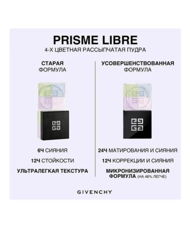 Givenchy Prisme Libre Loose Powder Broken powder d 10ml - Buy Online on GoSupps.com