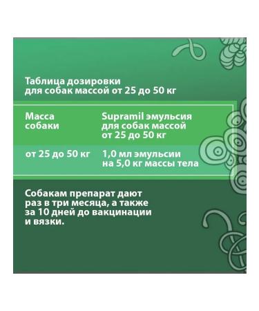 Astrapharm Supramil emulsion for dogs weighing 25-50 kg from worms - Buy Online on GoSupps.com
