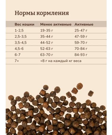 NOW'KITCHEN Frysh Trush Trout Granfree 3.63kg Cat Fry - Buy Online on GoSupps.com