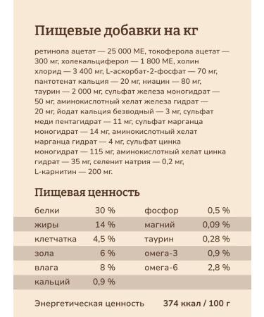 NOW'KITCHEN Feed for elderly cats 7.26kg - Buy Online on GoSupps.com